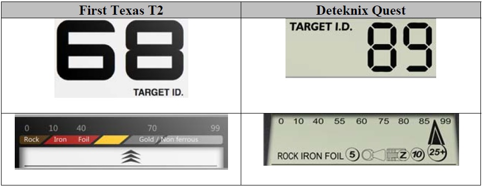 The truth about Deteknix detectors why not to buy chinese fakes fake copy copies metal detectors