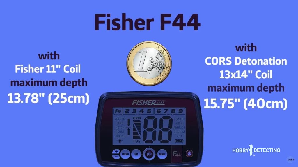 Metal Detector Fisher F44 and CORS Detonation coil depth test! (Video+)